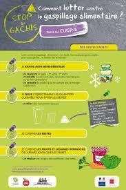 Comment lutter contre le gaspillage alimentaire ? : stop au gâchis