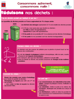 Consommons autrement, consommons malin !